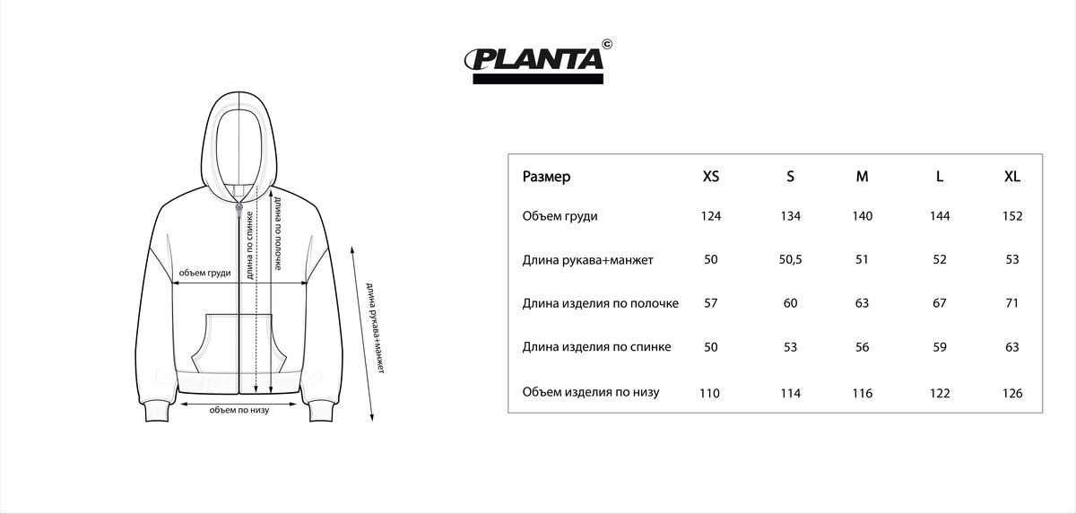 Размерная сетка