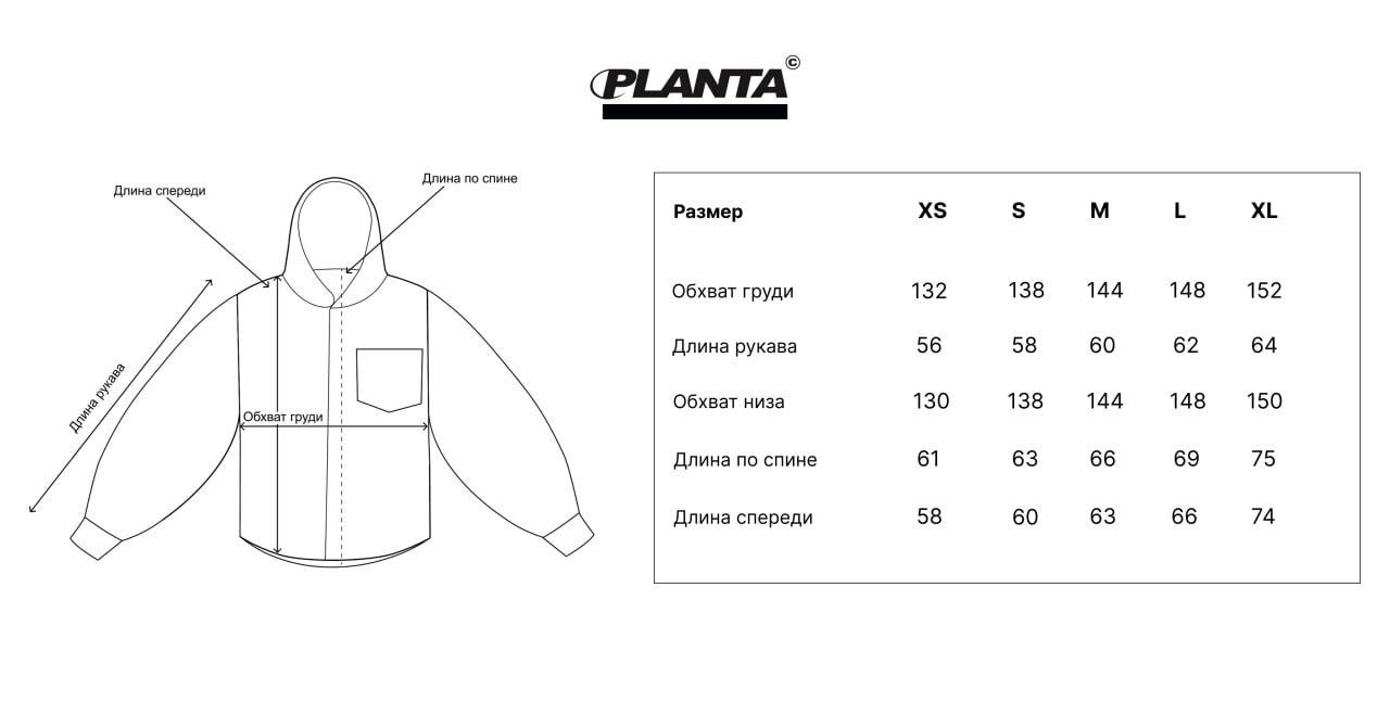 Размерная сетка