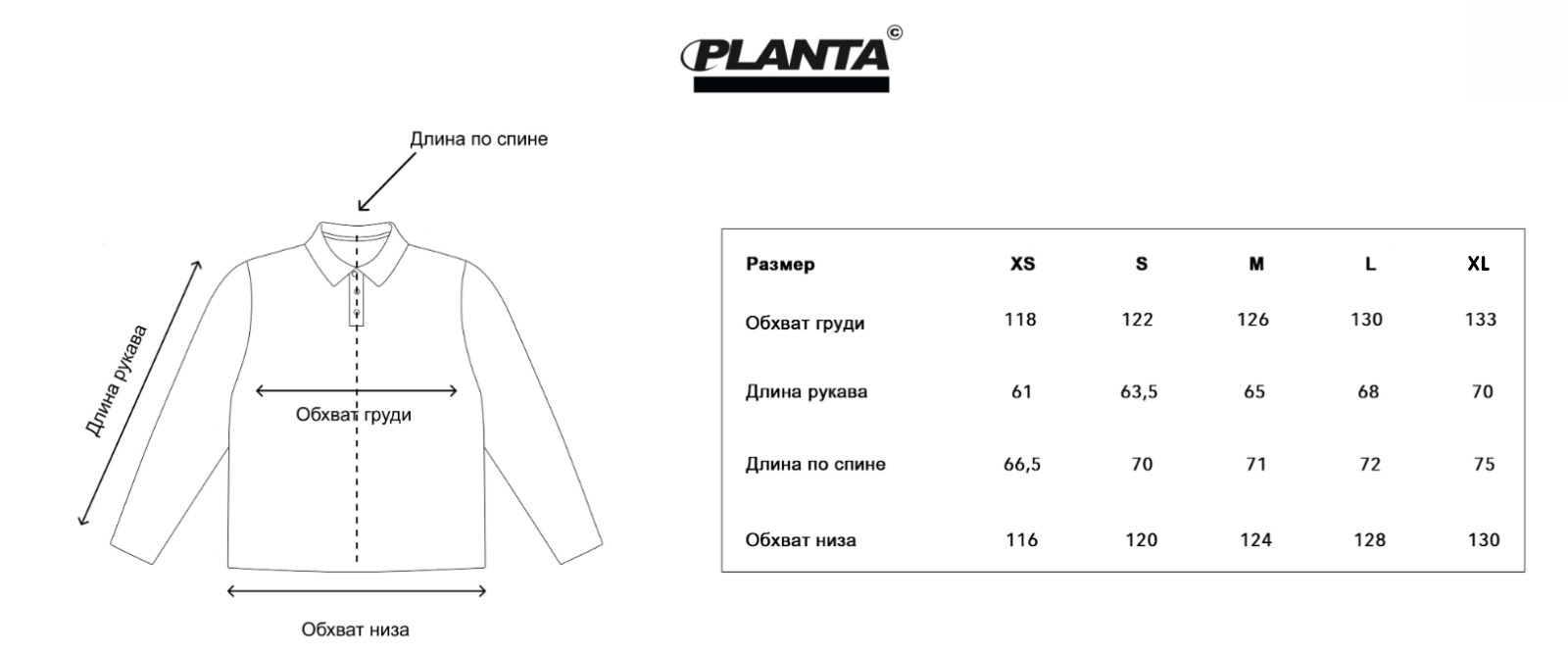 Размерная сетка