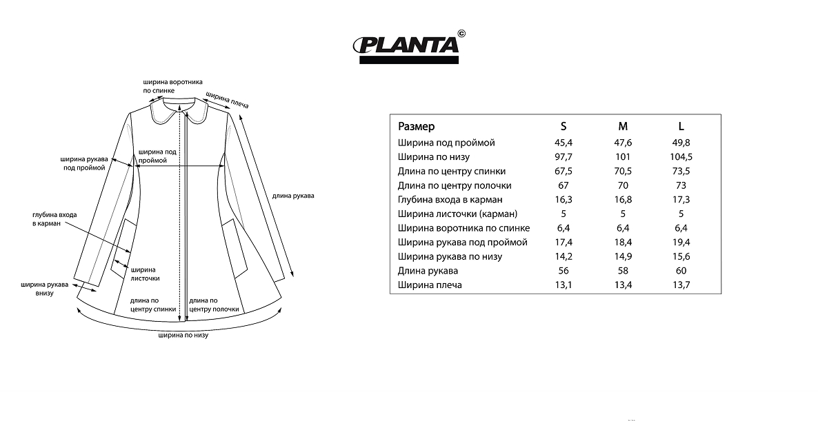 Размерная сетка