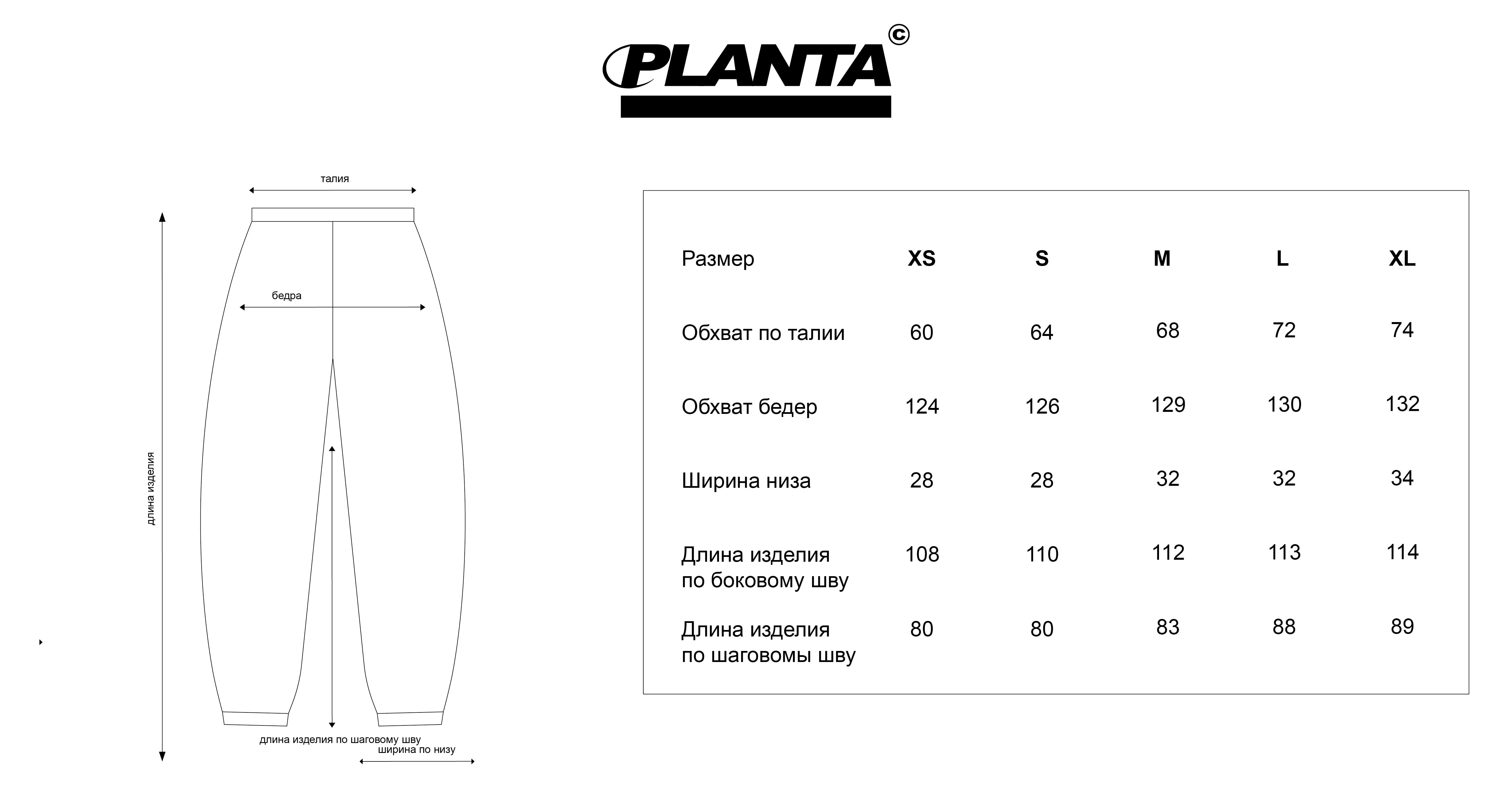 Размерная сетка