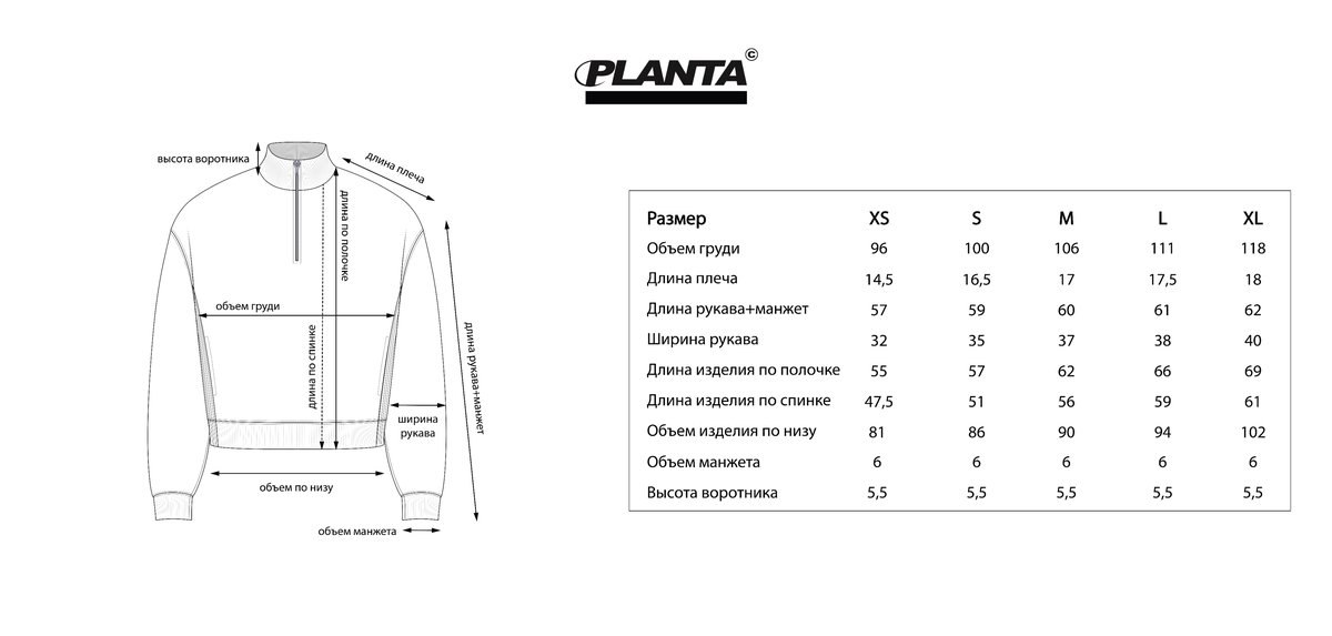 Размерная сетка